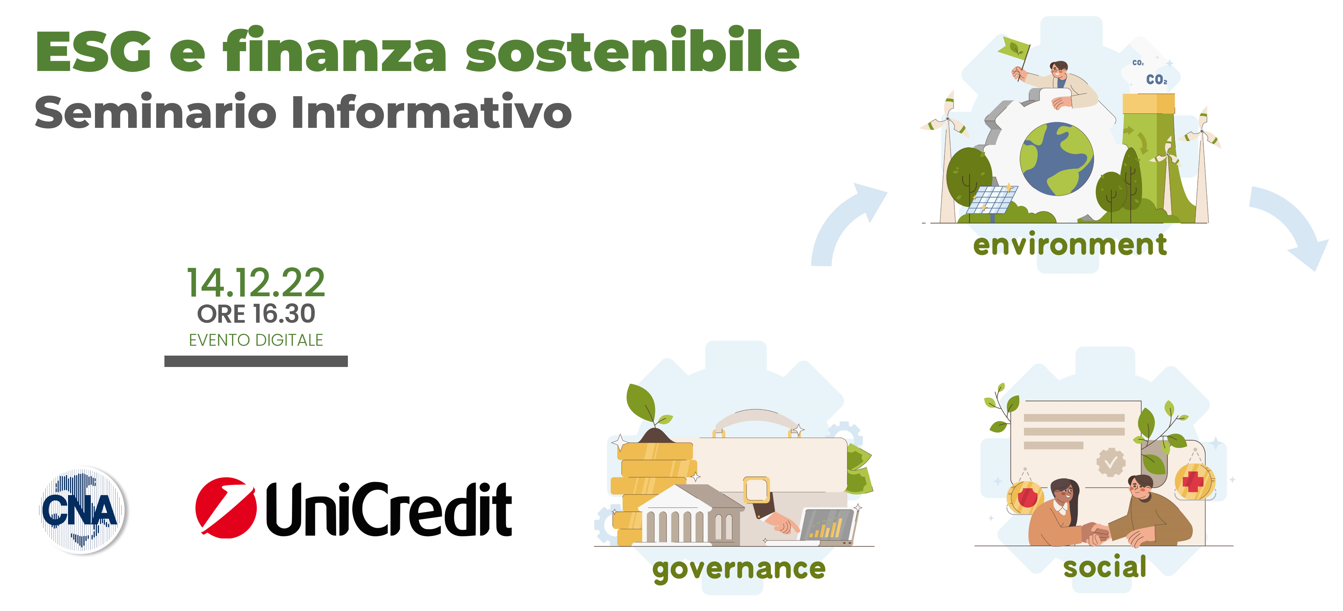 ESG e finanza sostenibile
