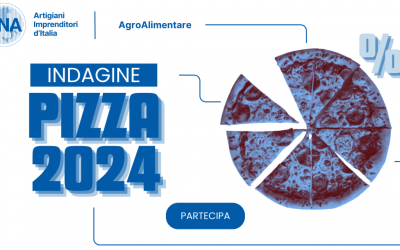 Indagine pizza 2024