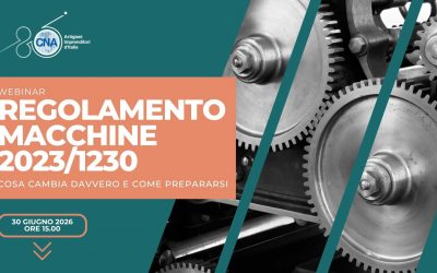 Regolamento Macchine 2023/1230